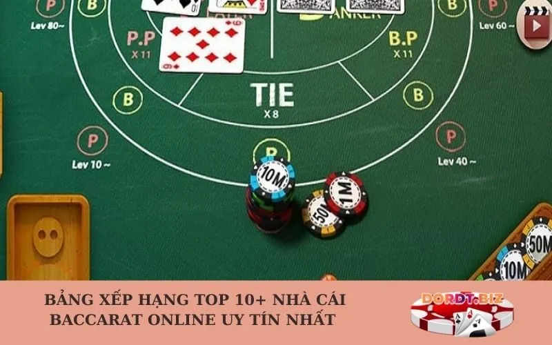 Bảng xếp hạng TOP 10+ Nhà cái Baccarat Online Uy tín Nhất