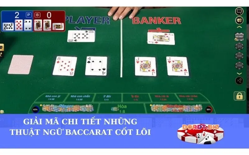 Giải mã chi tiết những thuật ngữ Baccarat cốt lõi