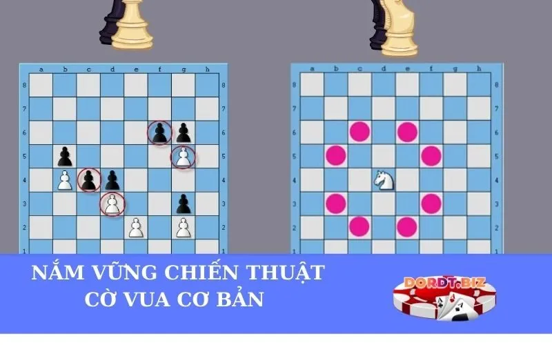 Nắm vững chiến thuật cờ vua cơ bản