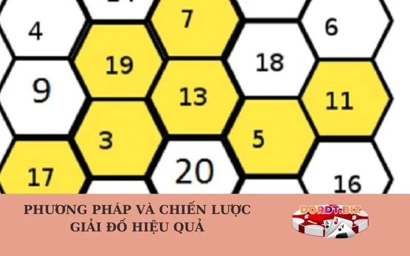 Phương Pháp và Chiến Lược Giải Đố Hiệu Quả