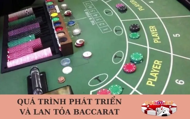 Quá trình phát triển và lan tỏa Baccarat