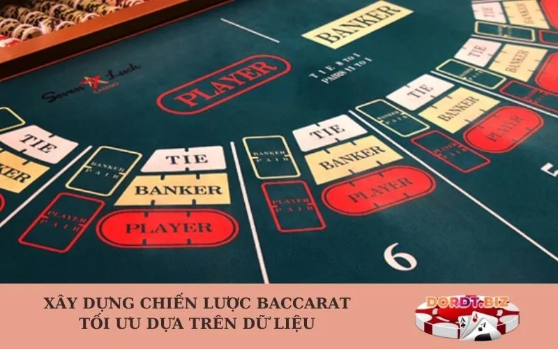 Xây Dựng Chiến Lược Baccarat Tối Ưu Dựa Trên Dữ Liệu